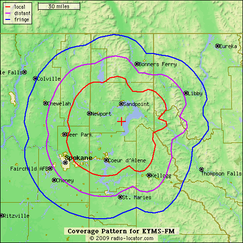 KYMS Service Map